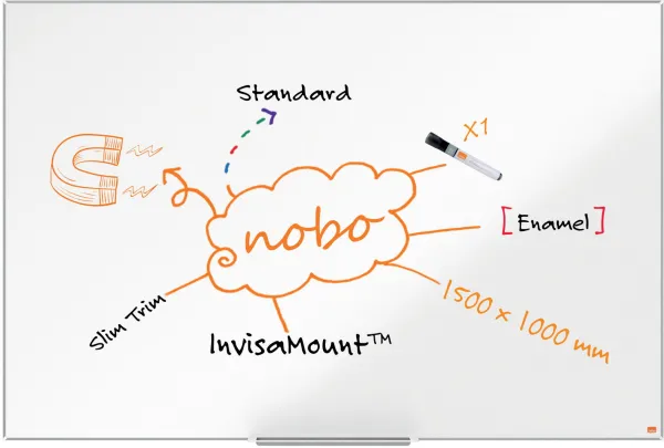 Nobo Impression Pro pizarra blanca esmaltada 150x100cm blanca
