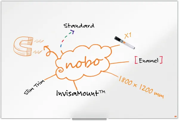Nobo Impression Pro pizarra blanca esmaltada 180x120cm blanca